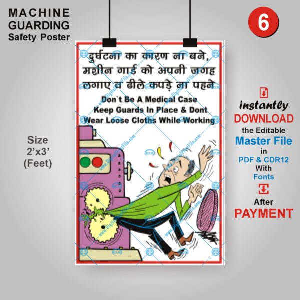 26 Inch PPE Safety Poster at Rs 250/piece in Coimbatore | ID: 13340223112